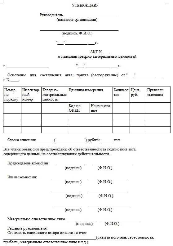 Акт утилизации материальных ценностей образец порядок составления