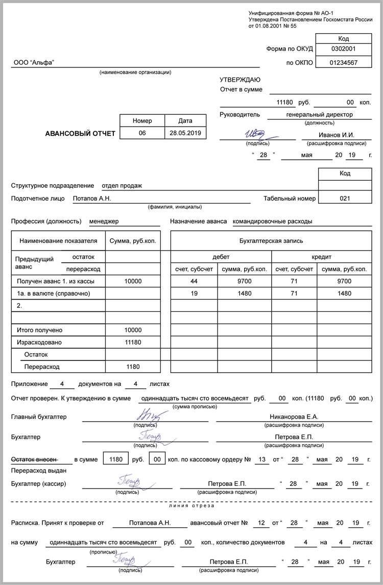 Авансовый отчет образец заполнения правила и требования