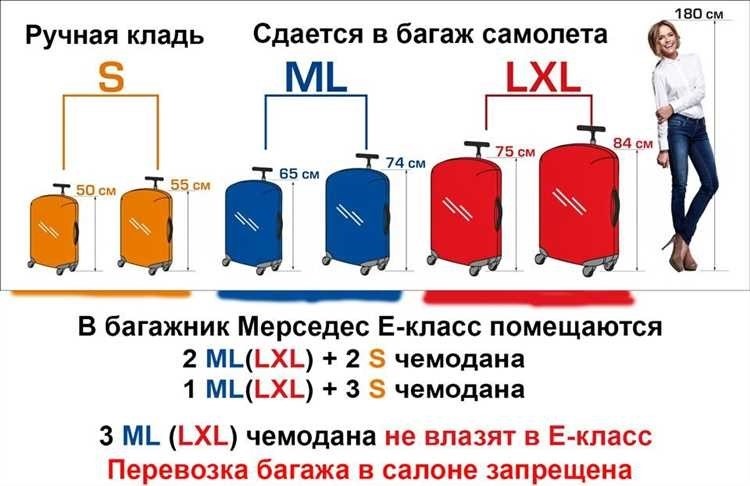 Что такое ручная кладь и как ее правильно использовать подробный гайд