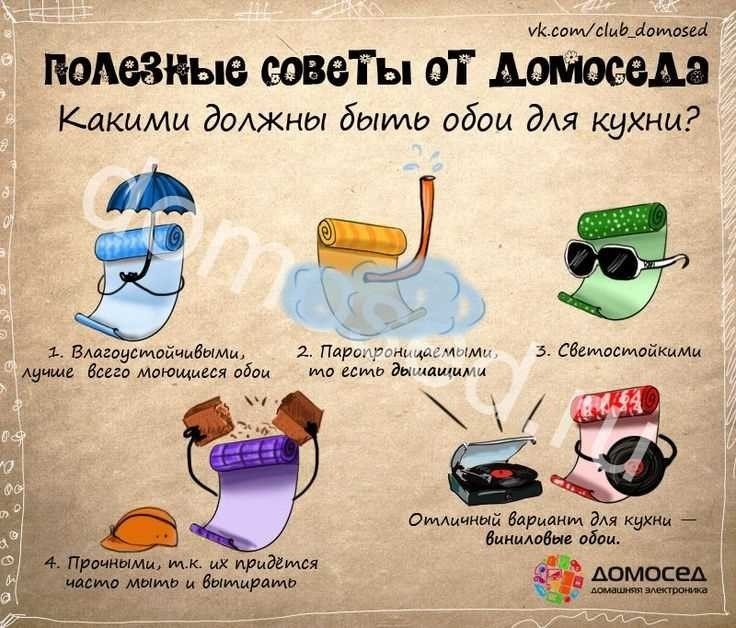 График 2 на 2 как построить и использовать. полезные советы и инструкции