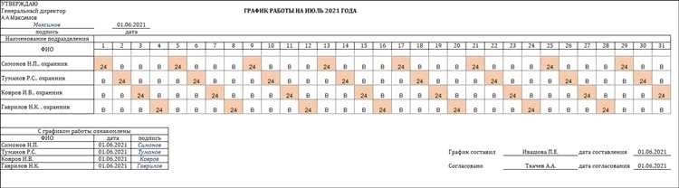 График сменности образец как создать и оптимизировать рабочий график