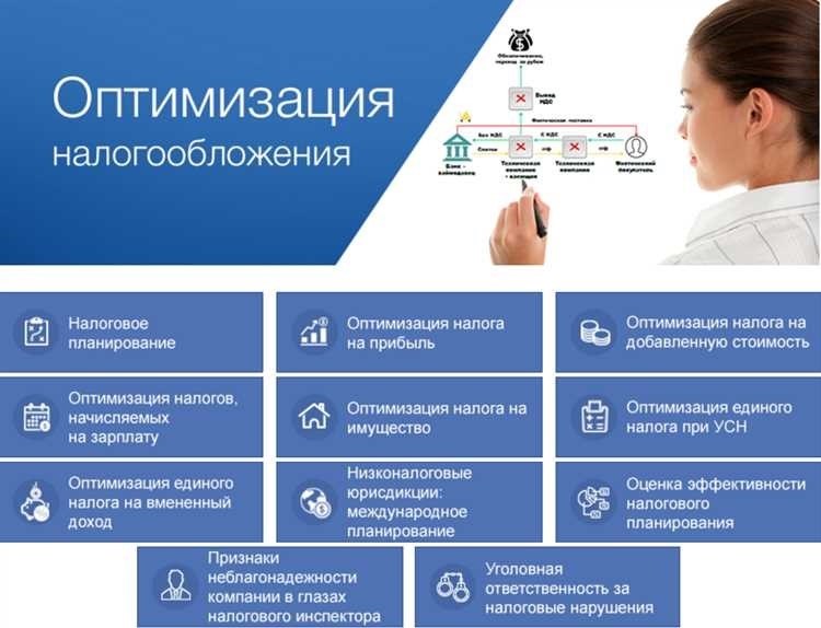 Как быстро продать дом и минимизировать налоги эффективные стратегии