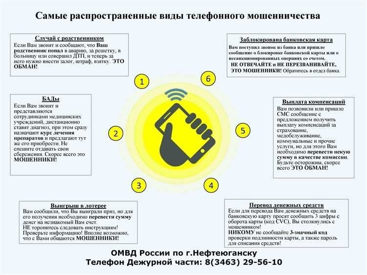 Как доказать факт мошенничества подробное руководство и советы