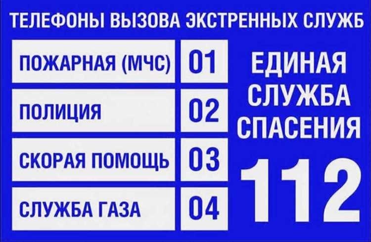 Как вызвать пожарных быстрая помощь в любой ситуации