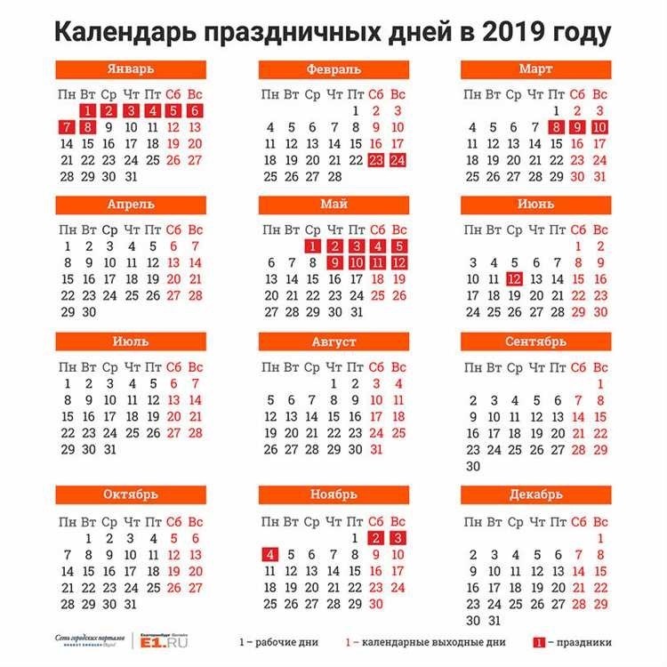 Календарь 2019 с праздниками и выходными расписание на год