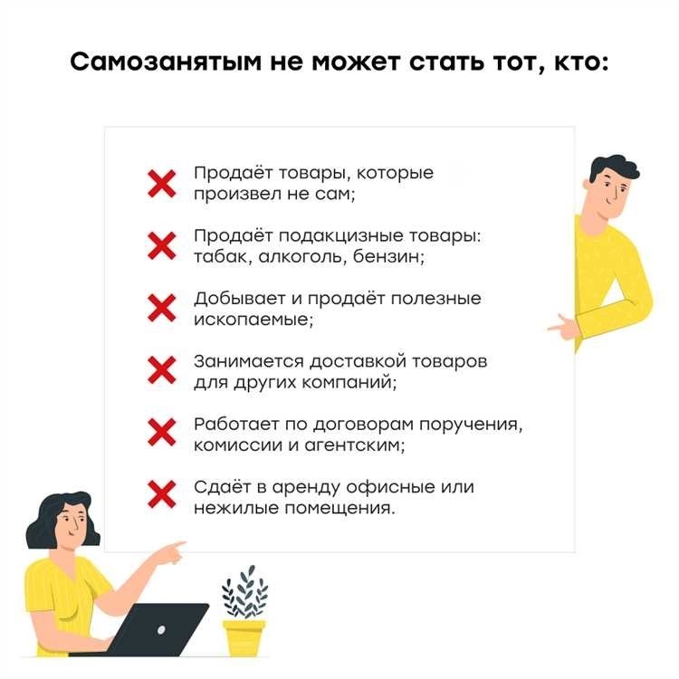 Открытие ип в точке банк удобно быстро выгодно