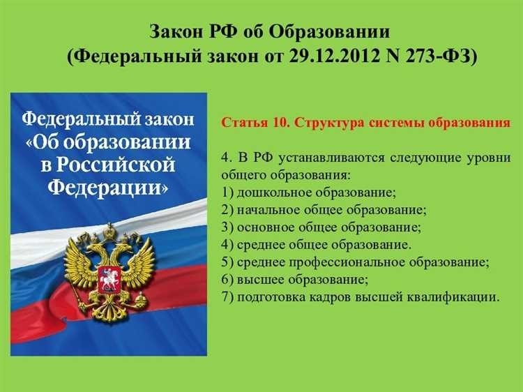 Почтовые правила последняя редакция обновленные нормы и требования