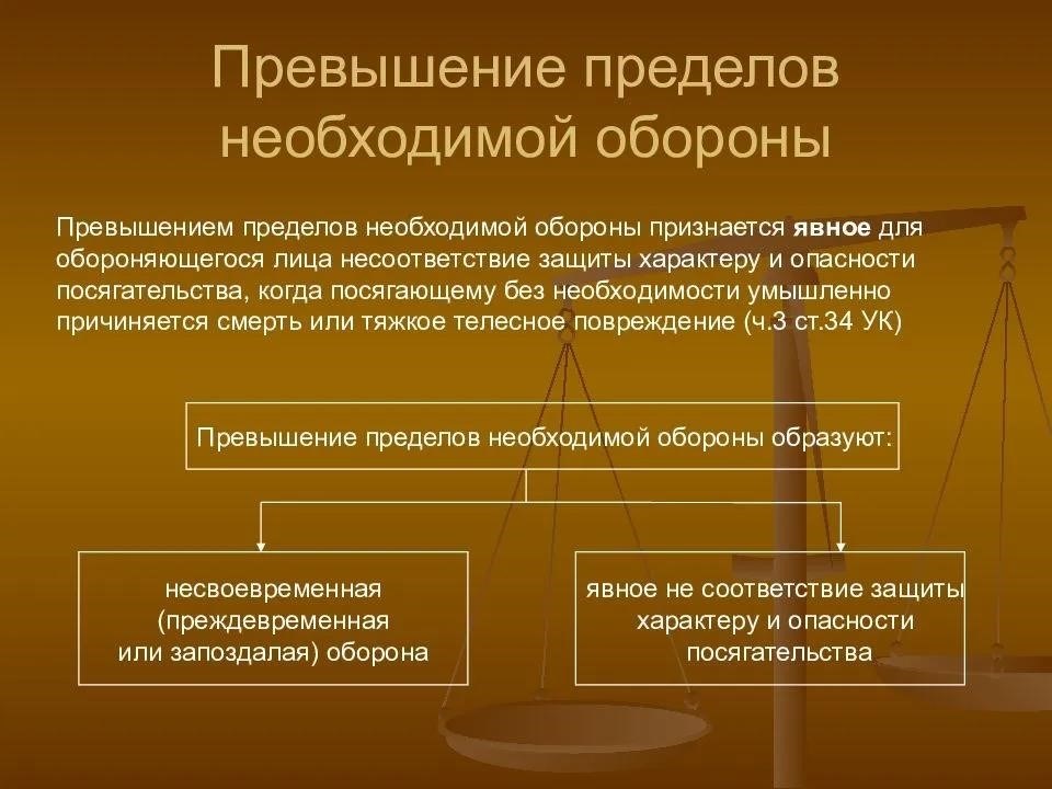 Примеры крайней необходимости лучшие идеи и решения