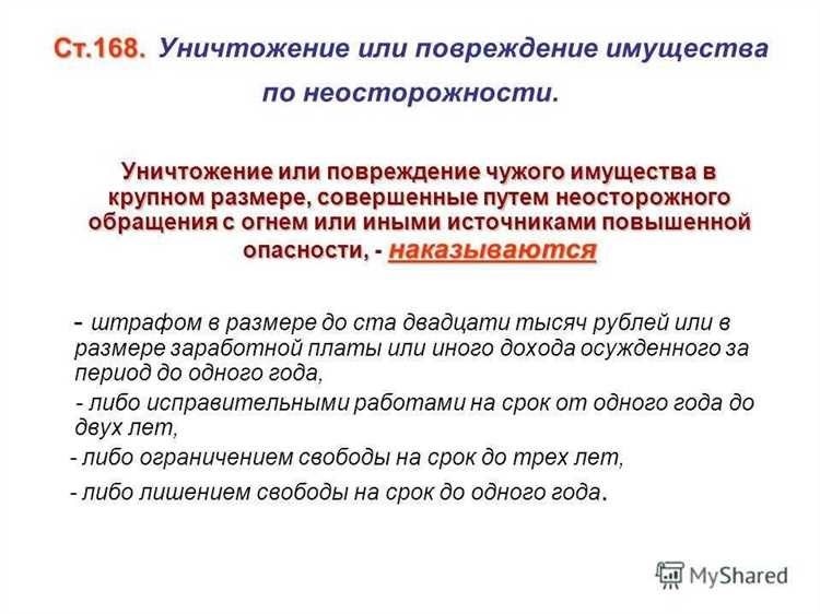 Присвоение чужого имущества ответственность наказание и защита