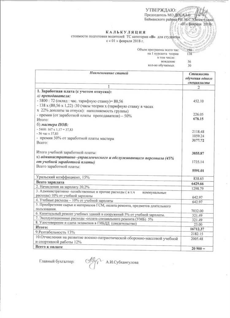 Прозрачная калькуляция затрат на услуги образец и подробные расчеты