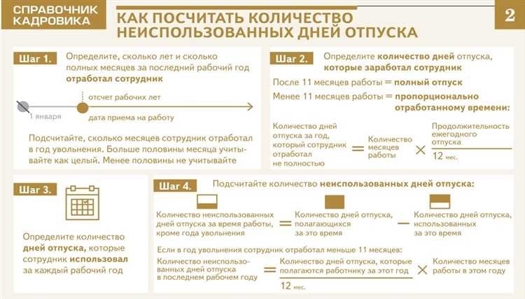 Расчет количества дней отпуска быстро и просто 