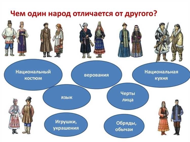 Самые редкие народы россии рассмотрение малочисленных этносов