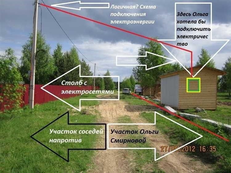 Снт днп что это обозначает и какова их роль