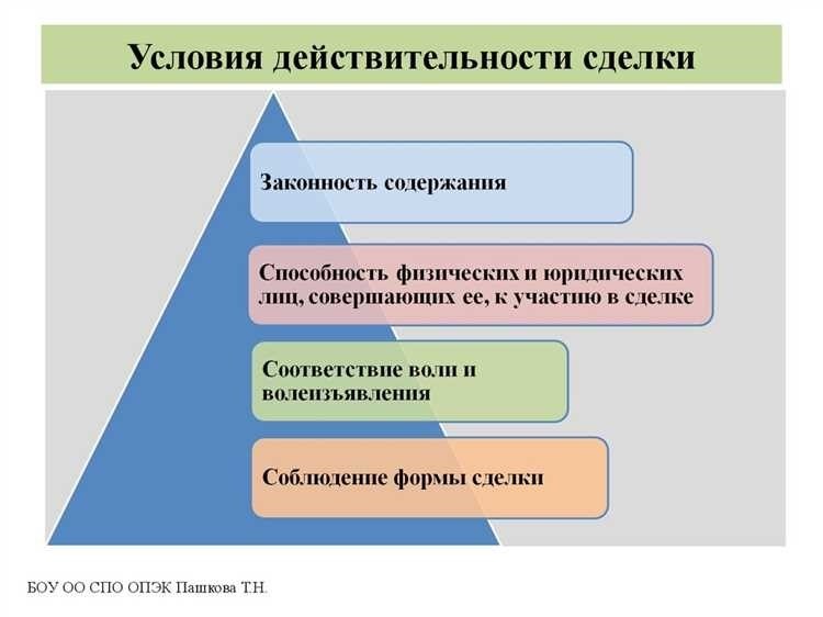 Условия действительности сделки основные требования и правила