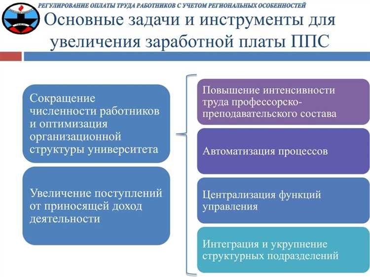 Увеличение зарплаты с помощью авансирования выгодные условия и преимущества