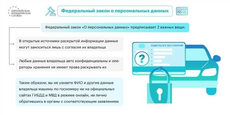 Узнать владельца автомобиля по государственному номеру быстро и безопасно 