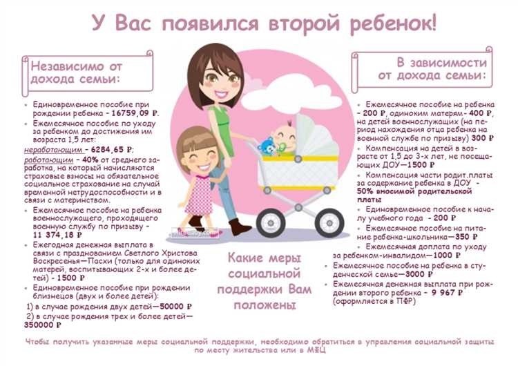 Выплаты на детей права и льготы которые положены вашей семье