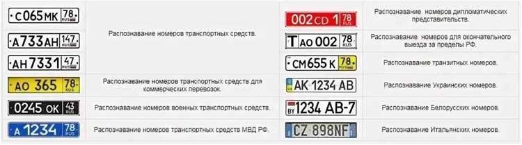 Значение красных номеров на авто разбор нюансов и правила применения